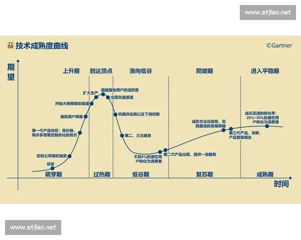 以企业洞察驱动战略决策与增长机会的深度解析实践路径与趋势研判 以企业洞察驱动战略决策与增长机会的深度解析实践路径与趋势研判