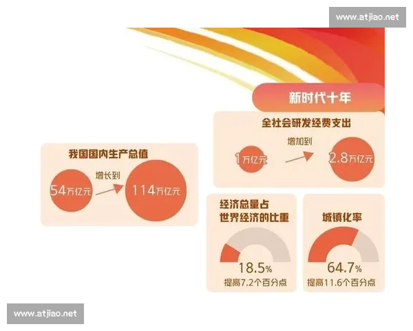 以创新驱动为引擎的企业多元化行业拓展与高质量发展新路径