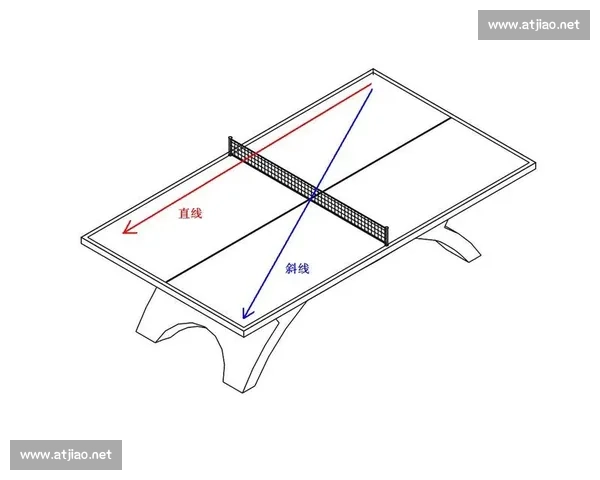 以回球线路为核心分析乒乓球技巧与战术发展趋势
